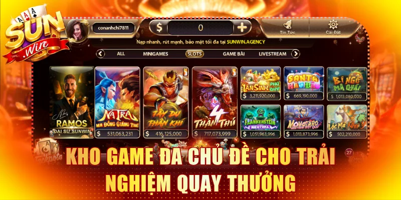 Kho game đa chủ đề cho trải nghiệm quay thưởng